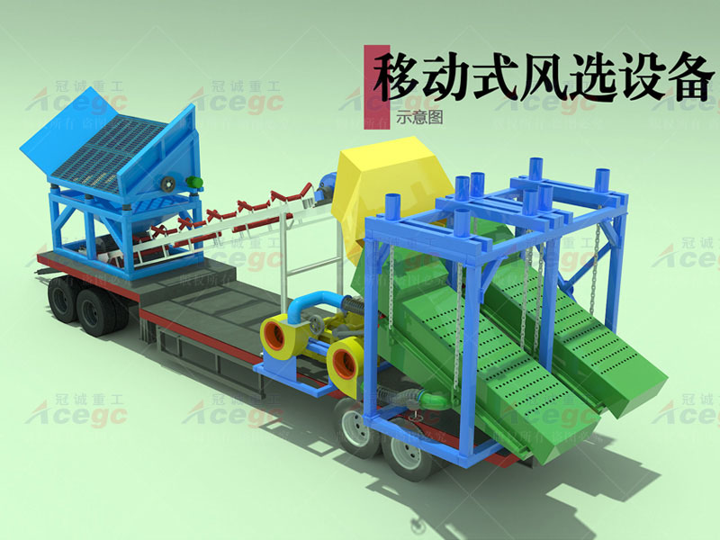 150方移動(dòng)式風(fēng)選車 150方移動(dòng)式風(fēng)選車